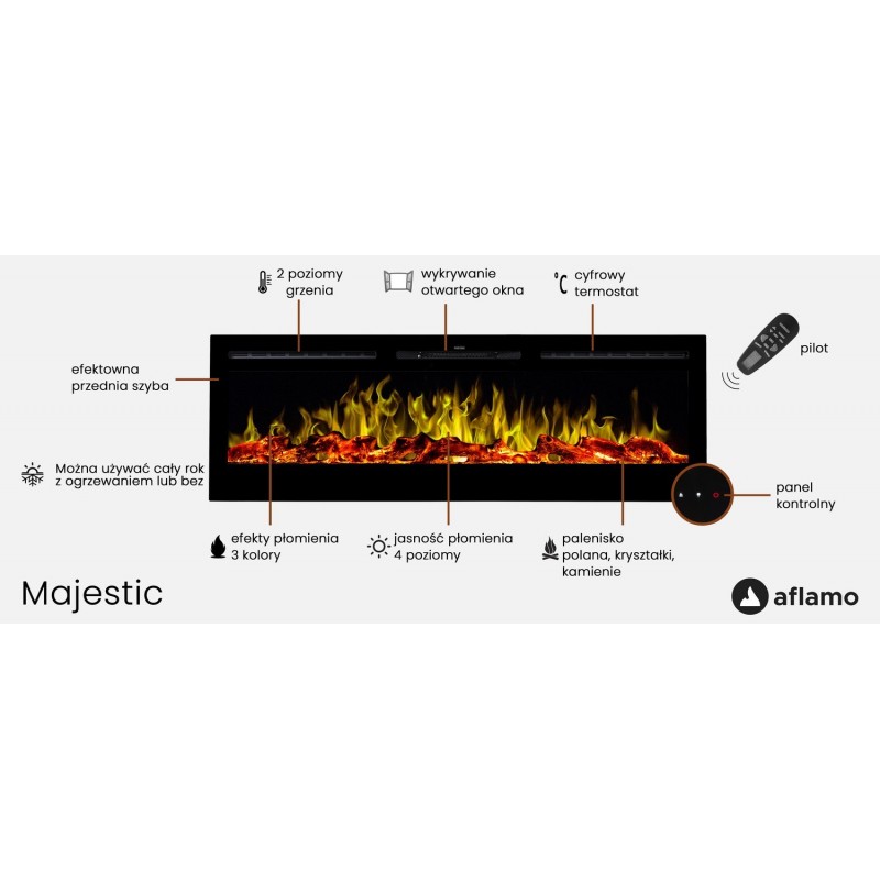 Chimenea electrica Majestic 26 de pared / empotrable Aflamo